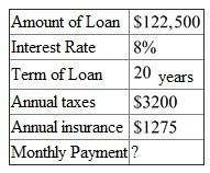 This is a problem of finding the monthly payment for a mortgage. The following table is given, Look across the top of the Real Estate Amortization Table for and down the side for periods to find . Recall the formula, Finding the Monthly Payment for a Mortgage, , or The amount to be financed in thousands is . Use , , and , in the formula above, Therefore, the monthly payment is . Recall the formula, Finding the Total Installment Cost, , or Use , , and in the formula above, Therefore, the total cost of owning the building for years is .