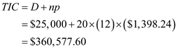 This is a problem of finding the monthly payment for a mortgage. The following table is given, Look across the top of the Real Estate Amortization Table for and down the side for periods to find . Recall the formula, Finding the Monthly Payment for a Mortgage, , or The amount to be financed in thousands is . Use , , and , in the formula above, Therefore, the monthly payment is . Recall the formula, Finding the Total Installment Cost, , or Use , , and in the formula above, Therefore, the total cost of owning the building for years is .
