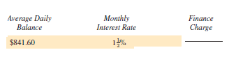 Find the finance charge for the following revolving charge accounts. Assume that interest is calculated on the average daily balance of the account. (See Example 2.)