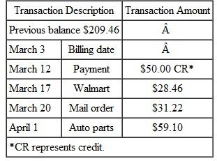 Find the finance charge for the following revolving charge accounts. Assume that interest is calculated on the average daily balance of the account. (See Example.) Finding the Average Daily Balance Beth Hogan's balance on a Visa card was $209.46 on March 3. Her activity for the next 30 days is shown in the table. (a) Find the average daily balance on April 3. Given finance charges based on 1 1 2 % on the average daily balance, find (b) the finance charge for the month and (c) the balance owed on April 3. SOLUTION (a) Quick TIP The billing period in Example is 31 days. Some billing periods are 30 days (or 28 or 29 days in February). Be sure to use the correct number of days for the month of the billing period. There are 31 days in the billing period (March has 31 days). Find the average daily balance as follows: Step 1 Multiply each unpaid balance by the number of days for that balance. Step 2 Total these amounts. Step 3 Divide by the number of days in that particular billing cycle (month). Hogan will pay a finance charge based on the average daily balance of $207.50. (b) The finance charge is.015 × $207.50 = $3.11 (rounded).(c) The amount owed on April 3 is the beginning unpaid balance less any returns or payments, plus new charges and the finance charge.