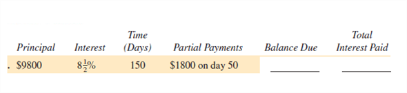 Find the balance due on the maturity date of the following notes. Find the total amount of interest paid on each note. Use the United States Rule. (See Examples 1 and 2.)