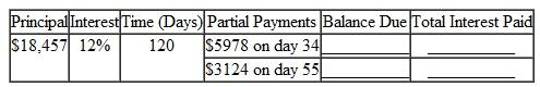 Find the balance due on the maturity date of the following notes. Find the total amount of interest paid on the note. Use the United States Rule. (See Examples.) Finding the Amount Due On August 14, Dr. Jane Ficker signed a 180-day note for $28,500 for a used x-ray machine for her dental office. The note has an interest rate of 10% compounded annually. On October 25, a payment of $8500 is made. (a) Find the balance owed on the principal after the payment. (b) If no additional payments are made, find the amount due at maturity of the loan. SOLUTION Finding the Interest Paid and Amount Due On March 1, Boston Dairy signs a promissory note for $38,500 to replace some milking equipment for their Holsteins. The note is for 180 days at a rate of 10%. The dairy makes the following partial payments: $6000 on June 9 and $3500 on July 11. Find the interest paid on the note and the amount due on the due date of the note. SOLUTION The first partial payment is on June 9 or, using the number of days in each month, after (30 + 30 + 31 + 9) = 100 days. Debt on July 11 after 2nd partial payment = $33,569.44 ? $3201.60 = $ 30,367.84 The first partial payment is made after 100 days, and the second partial payment is made after an additional 32 days. Thus, the due date of the note is 180 ? 100 ? 32 = 48 days after the second partial payment.