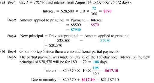 Find the balance due on the maturity date of the following notes. Find the total amount of interest paid on the note. Use the United States Rule. (See Examples.) Finding the Amount Due On August 14, Dr. Jane Ficker signed a 180-day note for $28,500 for a used x-ray machine for her dental office. The note has an interest rate of 10% compounded annually. On October 25, a payment of $8500 is made. (a) Find the balance owed on the principal after the payment. (b) If no additional payments are made, find the amount due at maturity of the loan. SOLUTION Finding the Interest Paid and Amount Due On March 1, Boston Dairy signs a promissory note for $38,500 to replace some milking equipment for their Holsteins. The note is for 180 days at a rate of 10%. The dairy makes the following partial payments: $6000 on June 9 and $3500 on July 11. Find the interest paid on the note and the amount due on the due date of the note. SOLUTION The first partial payment is on June 9 or, using the number of days in each month, after (30 + 30 + 31 + 9) = 100 days. Debt on July 11 after 2nd partial payment = $33,569.44 ? $3201.60 = $ 30,367.84 The first partial payment is made after 100 days, and the second partial payment is made after an additional 32 days. Thus, the due date of the note is 180 ? 100 ? 32 = 48 days after the second partial payment.