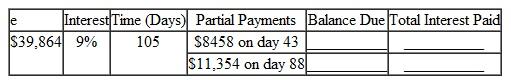 Find the balance due on the maturity date of the following notes. Find the total amount of interest paid on the note. Use the United States Rule. (See Examples.) Finding the Amount Due On August 14, Dr. Jane Ficker signed a 180-day note for $28,500 for a used x-ray machine for her dental office. The note has an interest rate of 10% compounded annually. On October 25, a payment of $8500 is made. (a) Find the balance owed on the principal after the payment. (b) If no additional payments are made, find the amount due at maturity of the loan. SOLUTION Finding the Interest Paid and Amount Due On March 1, Boston Dairy signs a promissory note for $38,500 to replace some milking equipment for their Holsteins. The note is for 180 days at a rate of 10%. The dairy makes the following partial payments: $6000 on June 9 and $3500 on July 11. Find the interest paid on the note and the amount due on the due date of the note. SOLUTION The first partial payment is on June 9 or, using the number of days in each month, after (30 + 30 + 31 + 9) = 100 days. Debt on July 11 after 2nd partial payment = $33,569.44 ? $3201.60 = $ 30,367.84 The first partial payment is made after 100 days, and the second partial payment is made after an additional 32 days. Thus, the due date of the note is 180 ? 100 ? 32 = 48 days after the second partial payment.