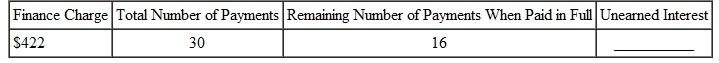 Each of the following loans is paid in full before the date of maturity. Find the amount of unearned interest. Use the Rule of 78. (See Example.)  Finding Unearned Interest and Balance Due  Aaron Ortego borrowed $6000, which he is paying back in 24 monthly payments of $295 each. With 9 payments remaining, he decides to repay the loan in full. Find (a) the amount of unearned interest and (b) the amount necessary to repay the loan in full. Use the Rule of 78. SOLUTION      Find the amount of unearned interest as follows. The finance charge is $1080, the scheduled number of payments is 24, and the loan is paid off with 9 payments left. Solve as follows.     (b) When Ortego decides to pay off the loan, he has 9 payments of $295 left.     Ortego saves the unearned interest of $162 by paying off the loan early. Therefore, the amount needed to pay the loan in full is the sum of the remaining payments minus the unearned interest.       