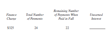 Each of the following loans is paid in full before the date of maturity. Find the amount of unearned interest. Use the Rule of 78. (See Example 3.)