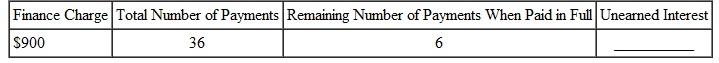 Each of the following loans is paid in full before the date of maturity. Find the amount of unearned interest. Use the Rule of 78. (See Example.) Finding Unearned Interest and Balance Due Aaron Ortego borrowed $6000, which he is paying back in 24 monthly payments of $295 each. With 9 payments remaining, he decides to repay the loan in full. Find (a) the amount of unearned interest and (b) the amount necessary to repay the loan in full. Use the Rule of 78. SOLUTION Find the amount of unearned interest as follows. The finance charge is $1080, the scheduled number of payments is 24, and the loan is paid off with 9 payments left. Solve as follows. (b) When Ortego decides to pay off the loan, he has 9 payments of $295 left. Ortego saves the unearned interest of $162 by paying off the loan early. Therefore, the amount needed to pay the loan in full is the sum of the remaining payments minus the unearned interest.