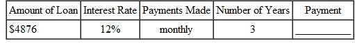 Find the payment necessary to amortize the following loans using the amortization table. Round to the nearest cent if needed. (See Example.) Amortizing a Loan Sven Yarborough earned a degree at a community college and is now a mechanic at a Ford dealership. He was so impressed with the quality of Fords that he purchased an SUV at a cost of $29,400, including tax, title, and license, after the rebate. He made a down payment of $3500 and was able to finance the balance at a rate of 6% per year for 4 years. Find (a) the monthly payment, (b) the portion of the first payment that is interest, (c) the balance due after one payment, (d) the interest owed for the second month, and (e) the balance after the second payment. SOLUTION