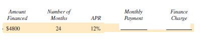 Use the loan payoff table to find the monthly payment (MP) and finance charge (FC) for each of the following loans. (See Example 3.)