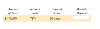 Use the real estate amortization table to find the monthly payment for the following loans. (See Example 1.)