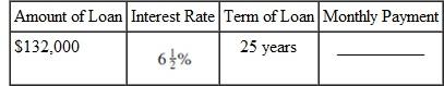 Use the real estate amortization table to find the monthly payment for the following loans. (See Example.) Understanding the Effects of Rate and Term After making a down payment, the Stringers need to borrow $140,000 to purchase a condominium. They want to know the effect of the interest rate and term of the loan on cost. (a) Find the monthly payment for both 15 and 30 years at 4% and 6%. Then find (b) the total cost of the home with each loan and (c) the finance charge for each loan. Quick TIP Be sure to divide the loan amount by $1000 before calculating the monthly payment. SOLUTION (a) The amount to be financed in thousands = $140,000 ÷ $1000 = 140. Multiply this value by the appropriate factor from the real estate amortization table. Monthly payments range from $667.80 to $1181.60, depending on the interest rate and length of the loan. The lowest payment of $667.80 may look good at first, but read part (b) below. (b) The total cost of the home is the sum of all payments over the respective months and years. (c) The finance charge, or interest cost, of each of the loans is the total cost found in part (b) minus the amount financed of $140,000. Quick TIP You can reduce your long-term cost of a mortgage by paying more than the required payment every month. Even an extra $60 per month can make a big difference over the long run. First, notice that interest adds quite a bit to the cost of the $140,000 loan. The longer term of 30 years results in a significantly lower house payment, but it also results in a much higher eventual cost. So, the longer term loan of 30 years is not necessarily the best choice. Clearly, higher interest rates and longer terms ADD HUGE amounts to the interest that must be paid to purchase a property.