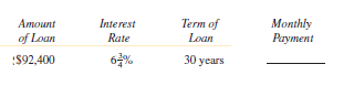 Use the real estate amortization table to find the monthly payment for the following loans. (See Example 1.)