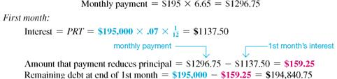Solve the following application problems. HOME LOAN June and Bill Able borrow $122,500 on their home at for 15 years. Prepare a repayment schedule for the first two payments. (See Example.) Preparing a Repayment Schedule The Zinks purchase a house by borrowing $195,000 at 7% for 30 years. Prepare a loan repayment schedule for this loan. SOLUTION First find the monthly payment, then use simple interest calculations for the first two months. Be sure to round to the nearest cent at each step. Every time a payment is made, interest is first subtracted from the payment. As a result, only a small portion of the first payment is applied to reduce the principal. These and other results are shown in the table. Notice that at first the amount applied to interest is large and the amount applied to reduce principal is small. But every month, the debt goes down, resulting in lower interest the following month, and more of each payment is applied to reduce the principal. It requires 262 months (nearly 22 years) to pay off half of the debt and only 98 months (just over 8 years) to pay off the other half of the loan.