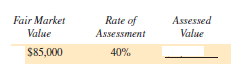 Find the assessed value for each of the following pieces of property. (See Example 1.)    