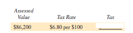 Find the property tax for the following. (See Example 3.)