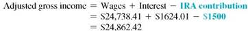 Find the adjusted gross income for the following people. (See Example.) Finding Adjusted Gross Income (AGI) As an assistant manager at The Doll House, Jennifer Crum earned $24,738.41 last year and $1624.01 in interest from her credit union (see her W-2 and 1099 forms). She had $1500 in regular IRA contributions. Find her adjusted gross income. SOLUTION