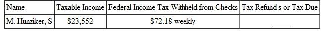 Find the tax refund or tax due for the following people. The letter following the names indicates the marital status. Assume a 52-week year and that married people are filing jointly. (See Example.) Determining Tax Due or Refund At age 29, Jim Clark works as a petroleum engineer for ExxonMobil, where he helps design deep, complex wells being drilled offshore Africa. His wife stays at home and takes care of their toddler. His salary last year was $123,500, and $1210 was withheld from each monthly paycheck. They file a joint return and use the standard deduction. Find the amount of income tax due to the IRS or the amount overpaid, as applicable. SOLUTION The Clarks must send an additional $2930 in income taxes to the IRS with their income-tax return. Depending on the state in which they live, they may also owe some state income taxes. Although a few states do not have income taxes, most states do have them.