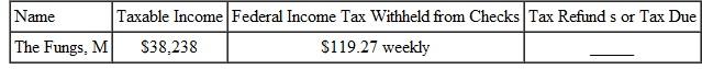 Find the tax refund or tax due for the following people. The letter following the names indicates the marital status. Assume a 52-week year and that married people are filing jointly. (See Example.) Determining Tax Due or Refund At age 29, Jim Clark works as a petroleum engineer for ExxonMobil, where he helps design deep, complex wells being drilled offshore Africa. His wife stays at home and takes care of their toddler. His salary last year was $123,500, and $1210 was withheld from each monthly paycheck. They file a joint return and use the standard deduction. Find the amount of income tax due to the IRS or the amount overpaid, as applicable. SOLUTION The Clarks must send an additional $2930 in income taxes to the IRS with their income-tax return. Depending on the state in which they live, they may also owe some state income taxes. Although a few states do not have income taxes, most states do have them.