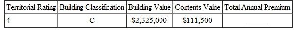 Find the total annual premium fo the following. Use the table on page. (See Example.) Finding the Annual Fire Insurance Premium The Doll House is in a building rated class C. It is in territory 4. Find the annual premium if th replacement cost of the building is $640,000 and the contents are valued at $186,500. SOLUTION Building:
