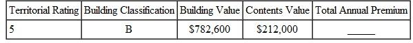 Find the total annual premium fo the following. Use the table on page. (See Example.) Finding the Annual Fire Insurance Premium The Doll House is in a building rated class C. It is in territory 4. Find the annual premium if th replacement cost of the building is $640,000 and the contents are valued at $186,500. SOLUTION Building: