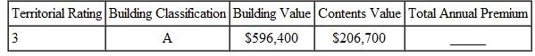 Find the total annual premium fo the following. Use the table on page. (See Example.) Finding the Annual Fire Insurance Premium The Doll House is in a building rated class C. It is in territory 4. Find the annual premium if th replacement cost of the building is $640,000 and the contents are valued at $186,500. SOLUTION Building: