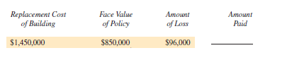 Find the amount to be paid by the insurance company in the following problems. Assume that each policy includes an 80 % coinsurance clause. (See Examples 2 and 3.)