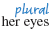 Insert an apostrophe where needed to show possession in the following sentences. Write plural above words where the s ending simply means more than one. Then, compare your answers with that of a classmate. EXAMPLE Arlenes tinted contact protect from glare. Tinas camping handbook suggests that we bring water purification tablets and nylon ropes.