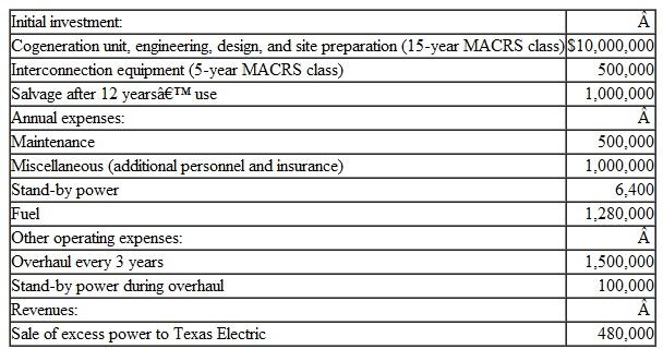 After ACC management decided to raise the $10.5 million by selling bonds (Problem), the company's engineers estimated the operating costs of the cogeneration project. The annual cash flow is composed of many factors: maintenance, standby power, overhaul costs, and miscellaneous expenses. Maintenance costs are projected to be approximately $500,000 per year. The unit must be overhauled every three years at a cost of $1.5 million. Miscellaneous expenses, such as the cost of additional personnel and insurance, are expected to total $1 million. Another annual expense is that for stand-by power, which is a service provided by the utility in the event of a cogeneration unit trip or scheduled maintenance outage. Unscheduled outages are expected to occur four times annually with each averaging two hours in duration at an annual expense of $6,400. Overhauling the unit takes approximately 100 hours and occurs every three years, requiring another power cost of $ 100,000. Fuel (spot gas) will be consumed at a rate of $8,000 BTU per kWh, including the heat recovery cycle. At $2.00 per million BTU, the annual fuel cost will reach $1,280,000. Due to obsolescence, the expected life of the cogeneration project will be 12 years, after which Allison will pay ACC $1 million for the salvage of all equipment. Revenue will be incurred from the sale of excess electricity to the utility company at a negotiated rate. Since the chemical plant will consume (on average) 85% of the unit's 10-MW output, 15% of the output will be sold at $0.04 per kWh, bringing in an annual revenue of $480,000. ACC's marginal tax rate (combined federal and state) is 36%, and the company's minimum required rate of return for any cogeneration project is 27%. The anticipated costs and revenues are summarized in Table. (a) If the cogeneration unit and other connecting equipment could be financed by issuing corporate bonds at an interest rate of 9% compounded annually, with the flotation expenses as indicated in Problem, determine the net cash flow from the cogeneration project. (b) If the cogeneration unit can be leased, what would be the maximum annual lease amount that ACC is willing to pay TABLE ST 15.5 Problem The American Chemical Corporation (ACC) is a multinational manufacturer of industrial chemical products. ACC has made great progress in reducing energy costs and has implemented several cogeneration projects in the United States and Puerto Rico, including the completion of a 35-megawatt (MW) unit in Chicago and a 29-MW unit in Baton Rouge. The division of ACC being considered for one of its more recent cogeneration projects is a chemical plant located in Texas. The plant has a power usage of 80 million kilowatt hours (kWh) annually. However, on the average, it uses 85% of its 10-MW capacity, which would bring the average power usage to 68 million kWh annually. Texas Electric currently charges $0.09 per kWh of electric consumption for the ACC plant, a rate that is considered high throughout the industry. Because ACC's power consumption is so large, the purchase of a cogeneration unit would be desirable. Installation of the unit would allow ACC to generate its own power and to avoid the annual $6,120,000 expense to Texas Electric. The total initial investment cost would be $10,500,000, including $10,000,000 for the purchase of the power unit itself (which is a gas-fired 10-MW Allison 571), engineering, design, and site preparation, and $500,000 for the purchase of interconnection equipment (such as poles and distribution lines) that will be used to interface the co-generator with the existing utility facilities. ACC is considering two financing options: • ACC could finance $2,000,000 through the manufacturer at 10% for 10 years and the remaining $8,500,000 through issuing common stock. The flotation cost for a common-stock offering is 8.1%, and the stock will be priced at $45 per share. • Investment bankers have indicated that 10-year 9% bonds could be sold at a price of $900 for each $1,000 bond. The flotation costs would be 1.9% to raise $10.5 million. (a) Determine the debt-repayment schedule for the term loan from the equipment manufacturer. (b) Determine the flotation costs and the number of common stocks to sell to raise the $8,500,000. (c) Determine the flotation costs and the number of $1,000 par value bonds to be sold to raise $10.5 million.