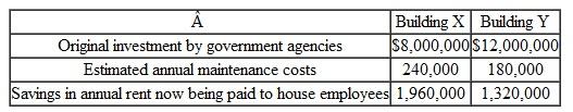The U.S. government is considering building apartments for government employees working in a foreign country and living in locally owned housing. A comparison of two possible buildings is given in Table. TABLE 9 Assume the salvage or sale value of the apartments to be 60% of the first investment. Use 10% and a 20-year study period to compute the B/C ratio on incremental investment, and make a recommendation. (Assume no do-nothing alternative.)