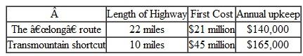 Two different routes are under consideration for a new interstate highway: TABLE 13 For either route, the volume of traffic will be 400,000 cars per year. These cars are assumed to operate at $0.25 per mile. Assume a 40-year life for each road and an interest rate of 10%. Determine which route should be selected.