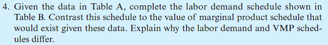 Use the total wage bill rules and the labor demand schedule in Question 4 to determine whether demand is elastic or inelastic over the $6 to $11 wage rate range. Compute the elasticity coefficient using Equation (5.4).
