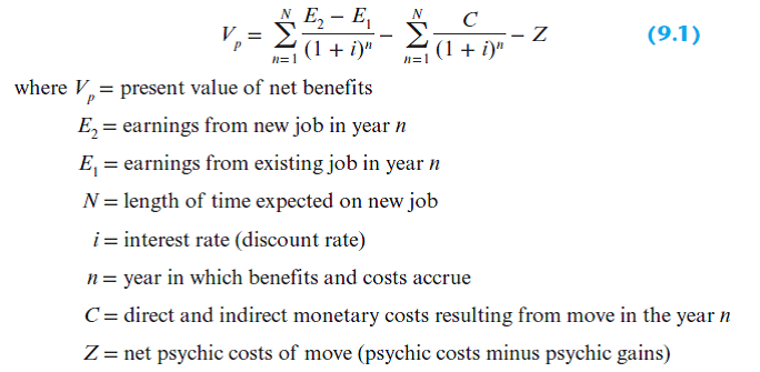 Use Table 9.1 to determine the impact of wage-induced labor migration on a. The combined output of the two regions. b. Capital versus wage income in the destination region. c. The average wage rate in the origin region. d. The total wage bill for the native workers in the destination region.