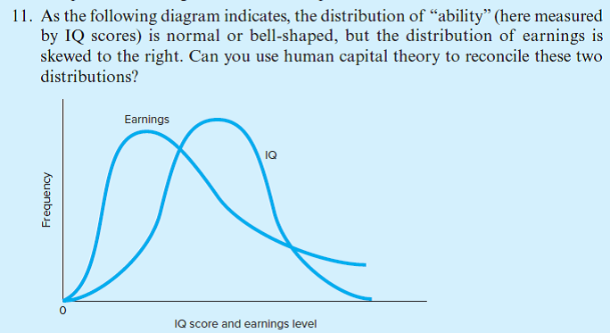In light of the information presented in this chapter, answer Question 11 at the end of Chapter 4.