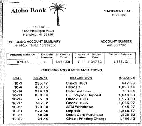 Using the form on page 121, prepare a bank reconciliation for Kali Loi from the following checkbook records and bank statement.