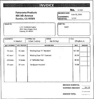 Using the Panorama Products invoice below, extend each line to the Amount column and calculate the subtotal and total. The answer Questions 9-22. ( Note: Although 26 boxes of 2 reflective tape were ordered, only 11 boxes were shipped. Charge only for the boxes shipped.)
