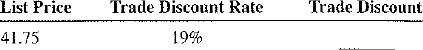 Calculate the following trade discounts. Round all answers to the nearest cent.    