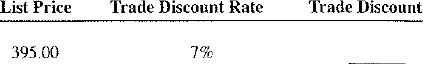 Calculate the following trade discounts. Round all answers to the nearest cent.