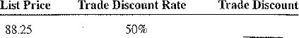 Calculate the following trade discounts. Round all answers to the nearest cent.