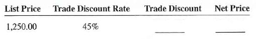 Calculate the following trade discount and net prices to the nearest cent.   