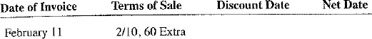 Using the EOM, ROG, and Extra dating methods, calculate the discount date and the net date for the following transactions. Unless otherwise specified, the net date is 20 days after the discount date.