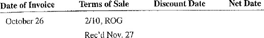 Using the EOM, ROG, and Extra dating methods, calculate the discount date and the net date for the following transactions. Unless otherwise specified, the net date is 20 days after the discount date.