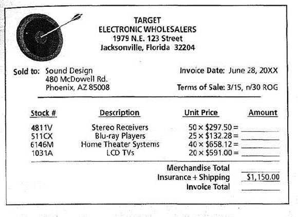 As part of the employment interview for an accounting job at Sound Design, you have been asked to answer the questions below, based on an invoice from one of Sound Design's vendors, Target Electronic Wholesalers. a. Extend each line and calculate the merchandise total and the total amount of the invoice, using the space provided on the invoice. b. What are the discount date and the net date if the shipment arrived on July 16 c. While in transit, five Blu-ray players and four LCD TVs were damaged and will be returned. What is the amount of the returned merchandise What is the revised merchandise total d. What are the amount of the cash discount and the net amount due if the discount is taken e. If Sound Design sends in a partial payment of $20,000 within the discount period, what is the net balance still due