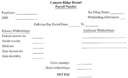 You are the payroll manager for the Canyon Ridge Resort. Mark Kelsch, the marketing director, earns a salary of $43,200 per year, payable monthly, He is married and claims four withholding allowances His social security number is 444-44-4444. In addition to federal income tax, social security, and Medicare. Mark pays 2.3%stateincome tax, ½% for state disability insurance (both based on gross earnings), $23.74 for term life insurance, $122.14 lo the credit union, and $40 to the United Way. Fill out the following payroll voucher for Mark for the month of April.