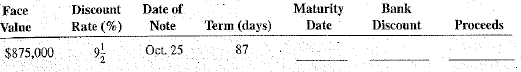 using ordinary interest, calculate the missing information for the following simple discount notes.