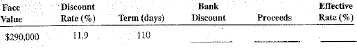 Using ordinary Interest (360 days), calculate the bank discount, proceeds, and effective rate for the following simple discount notes. Round effective rate to the nearest hundredth of a percent.    
