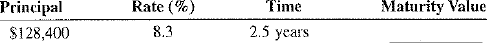 Find the maturity value of the following loans. Use MV = P(1 + RT) to find maturity values.