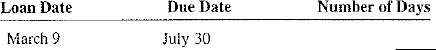 From the following information, determine the number of days of each loan.
