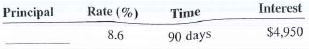 Compute the principal for the following loans. Use ordinary interest when time is stated in days.