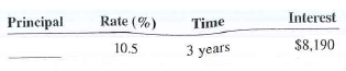 Compute the principal for the following loans. Use ordinary interest when time u in days.