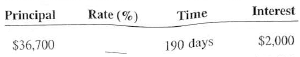Compute the rate for the following loans. Round answers to the nearest tenth of a percen t ; use ordinary interest when time is stated in days.